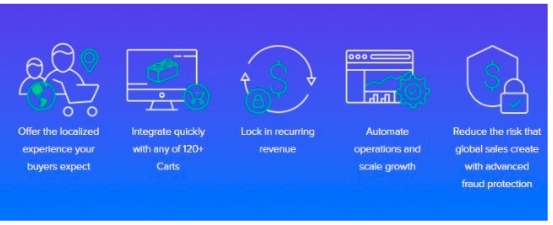 2Checkout Verifone, une alternative valide