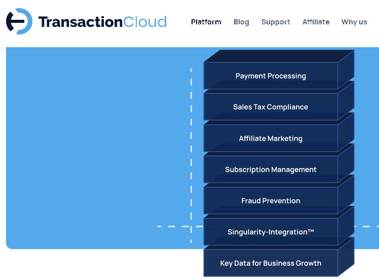 Transaction Cloud, l’autre alternative